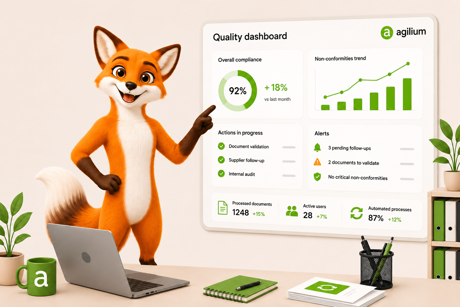 Renard mascotte Agilium devant le tableau de bord qualité